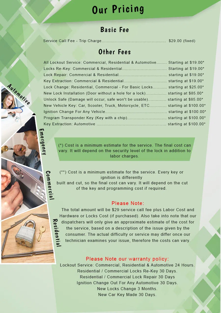 Aqua Locksmith Store Independence, MO 816-425-0478